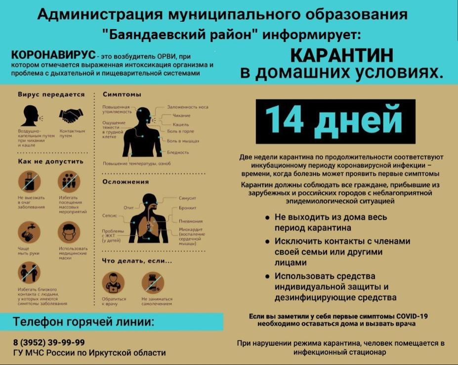 Коронавирус